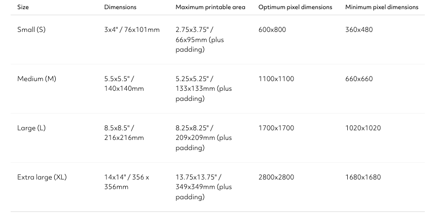 Screenshot 2024-08-22 at 15.38.37.png